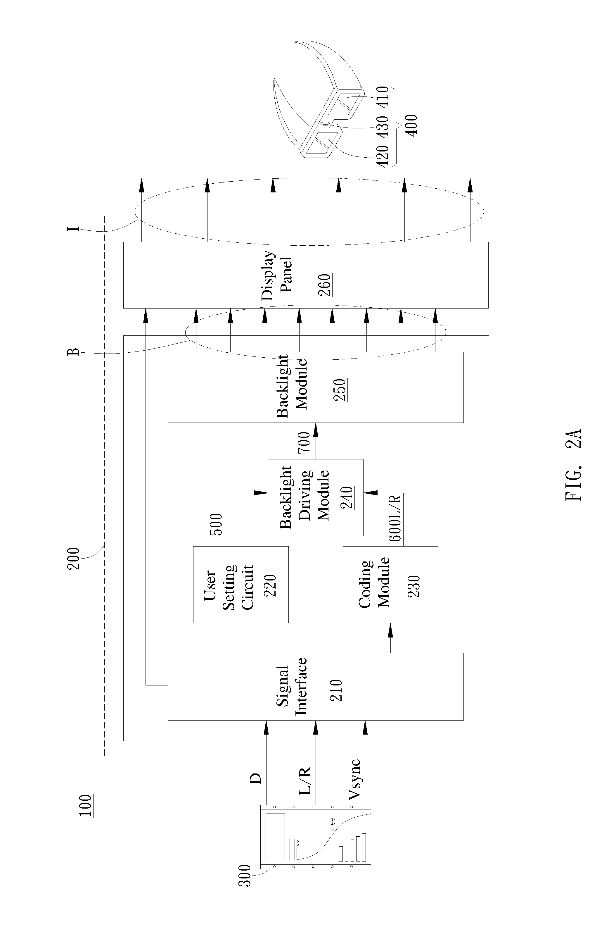 Three-Dimensional Display System, Display and Method of Controlling Backlight of Three-Dimensional Display