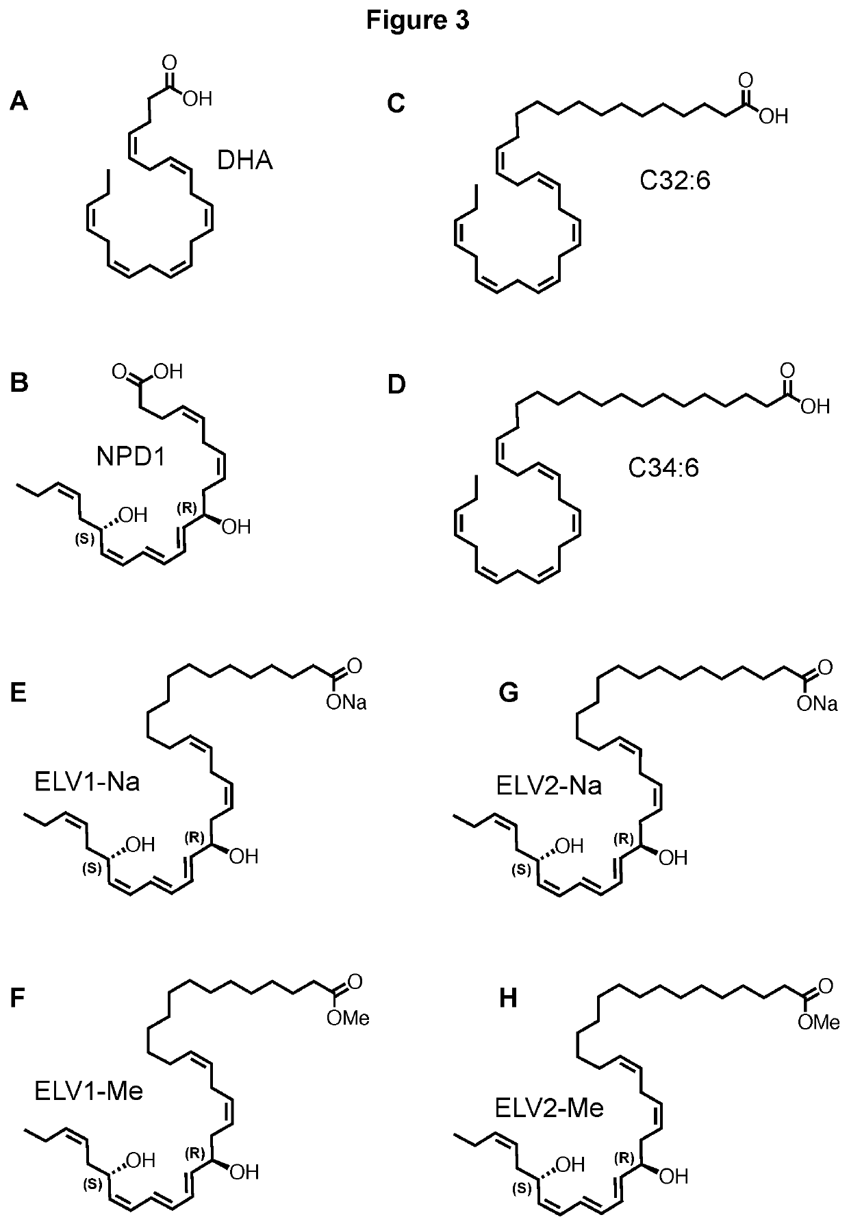 Compounds, compositions, and methods for the treatment of inflammatory, degenerative, and neurodegenerative diseases