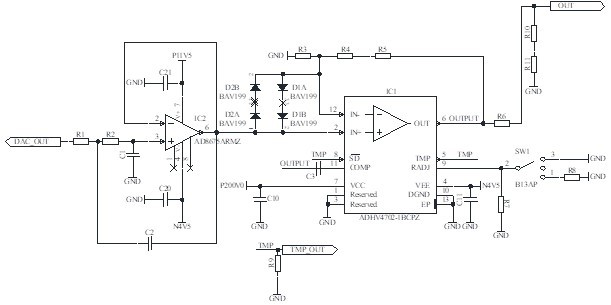 Laser beam alignment driving circuit board and ion trap quantum computer