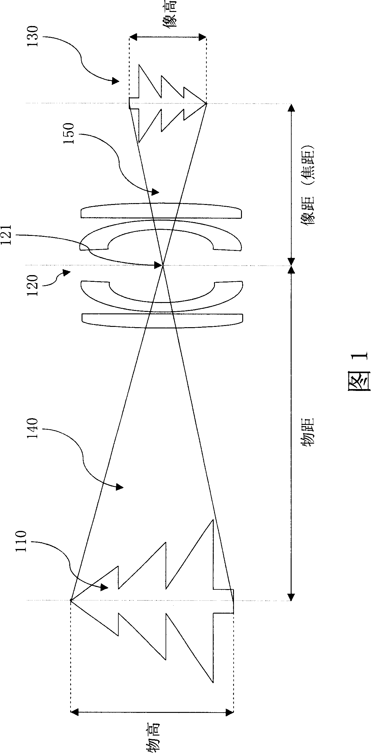 Method for calculating distance and actuate size of shot object