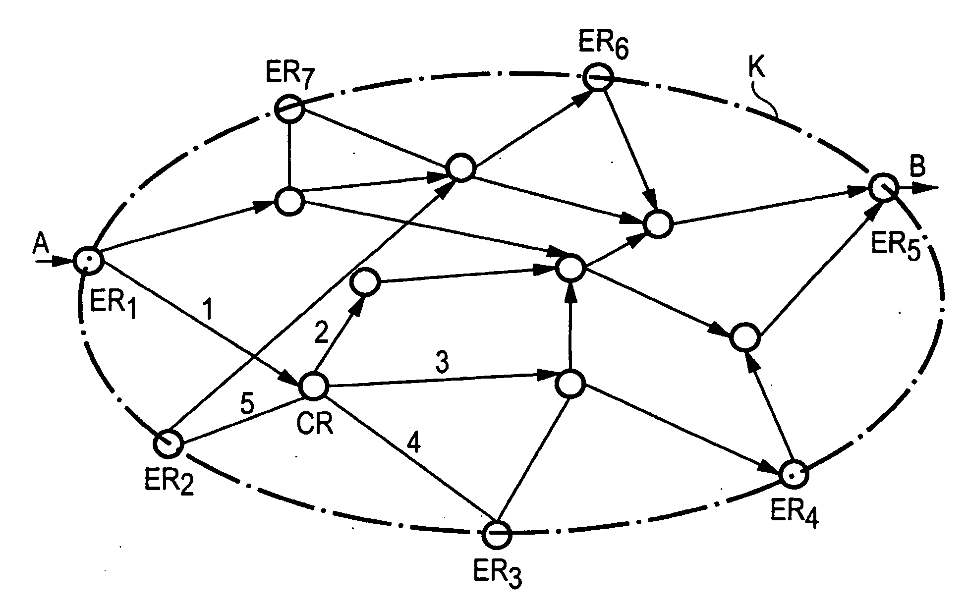 Method for selecting useful routes in a router for even traffic distribution in a communications network