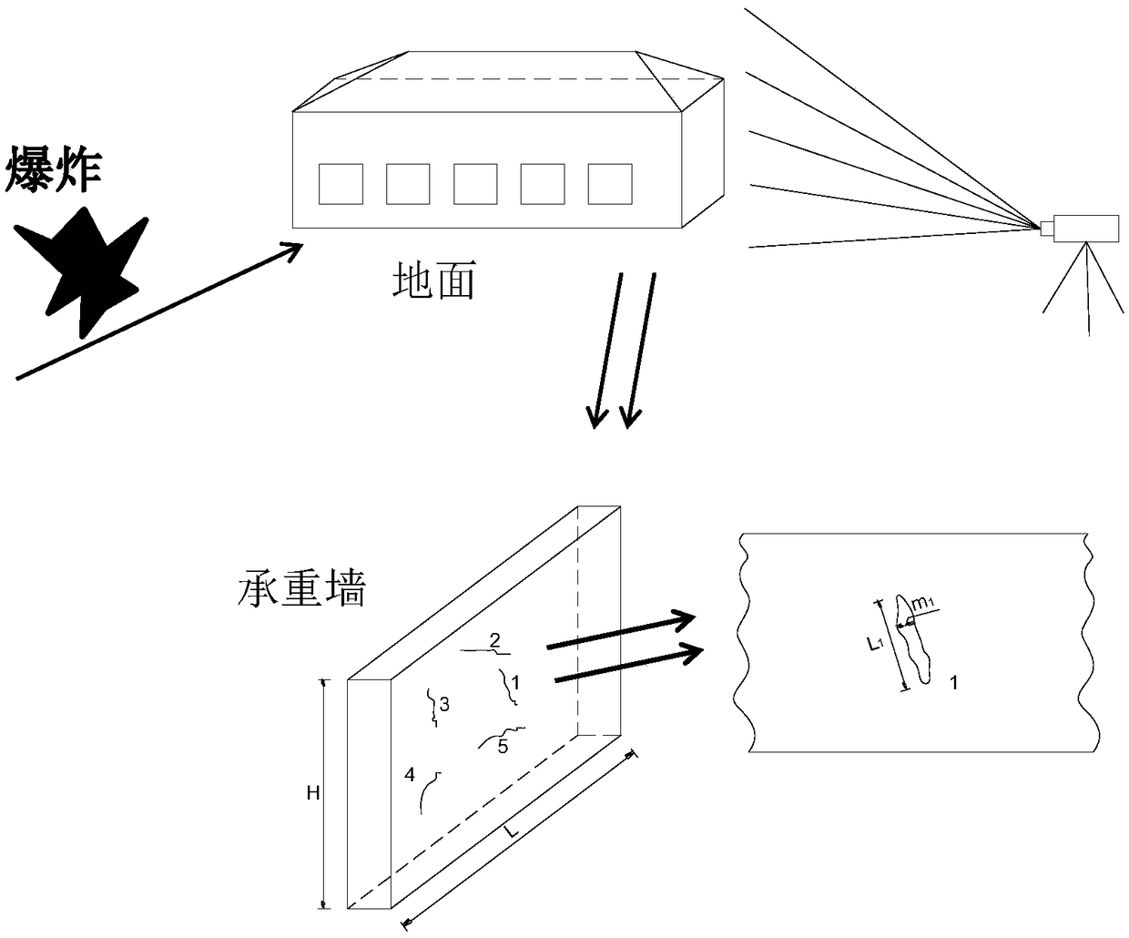 Method for evaluating blast vibration damage of building based on 3D laser scanning