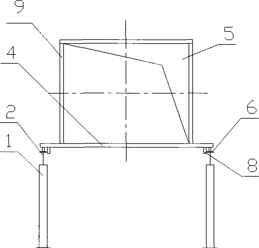 Flue axial rail-mounted support structure