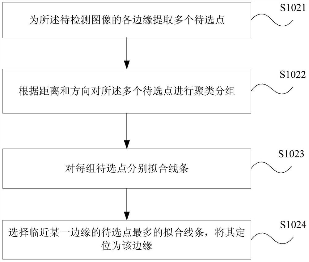 An image detection method and device