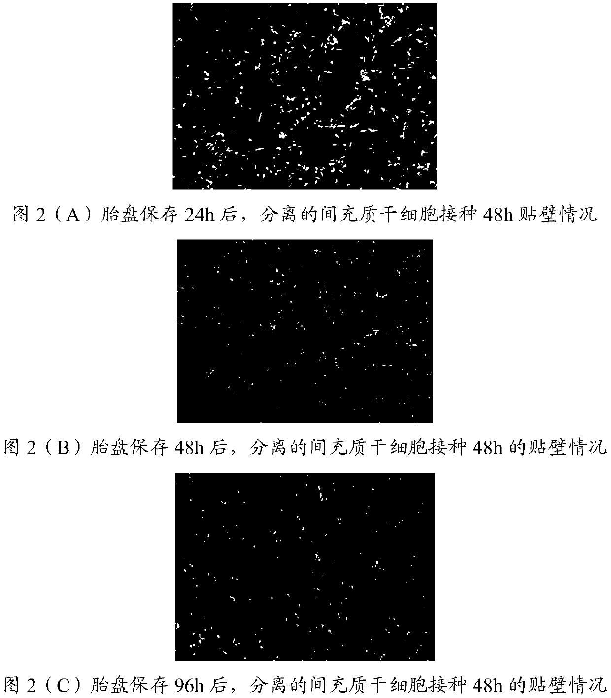 Composition and use thereof, placenta preservation preparation and preparation method thereof