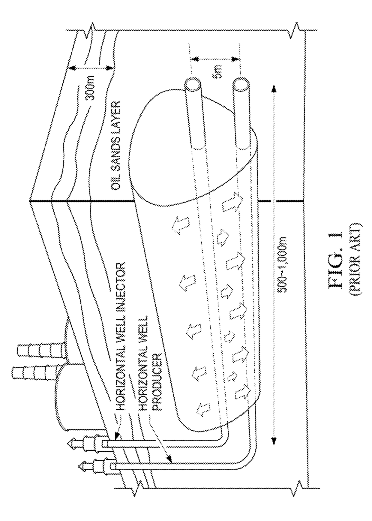 Fishbones, electric heaters & proppant to produce oil