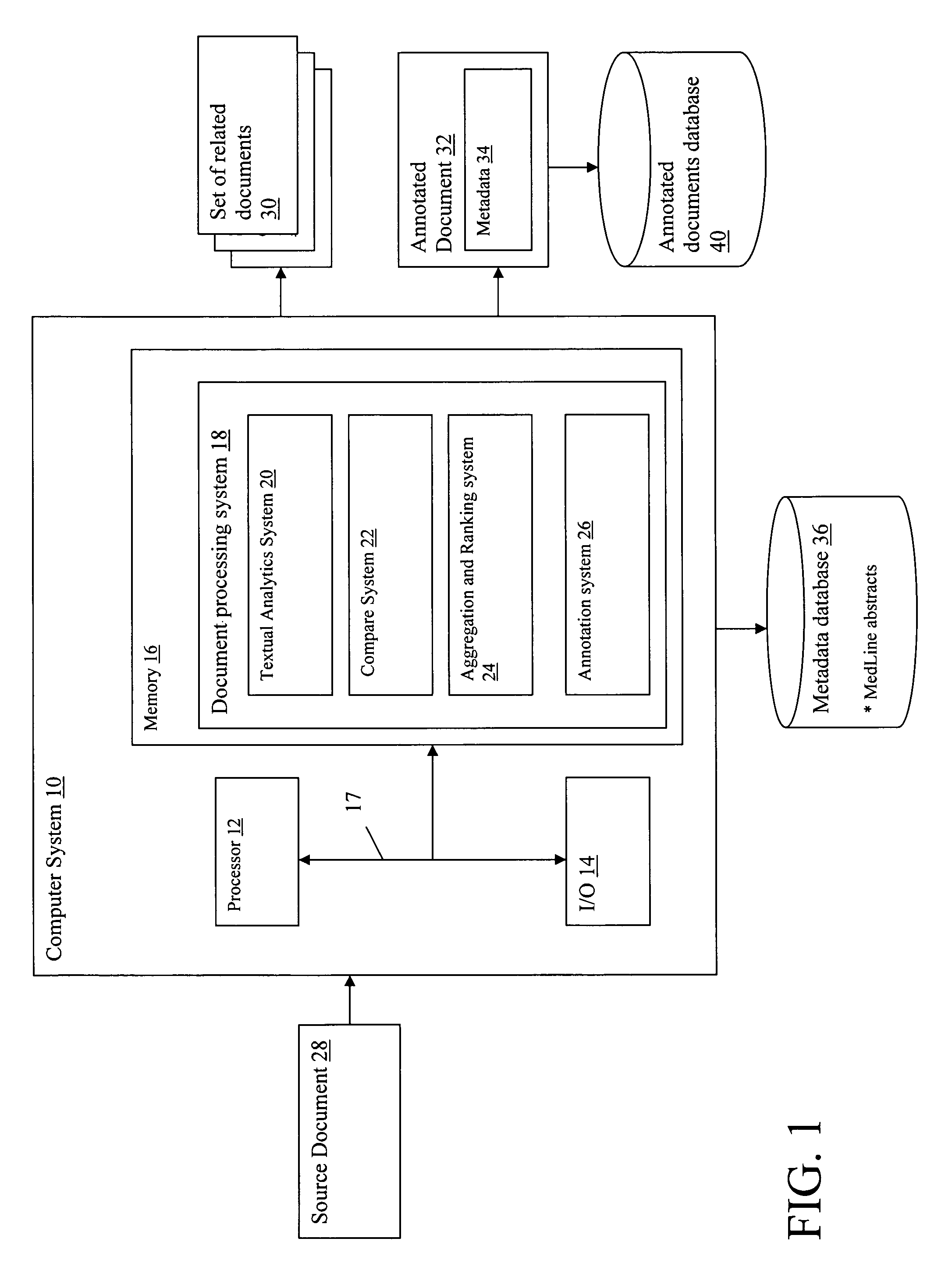 System and method for using text analytics to identify a set of related documents from a source document
