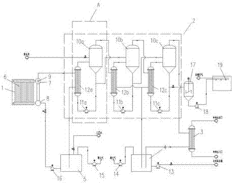 Spray system capable of concentrating desulfurization waste water by use of flue gas waste heat