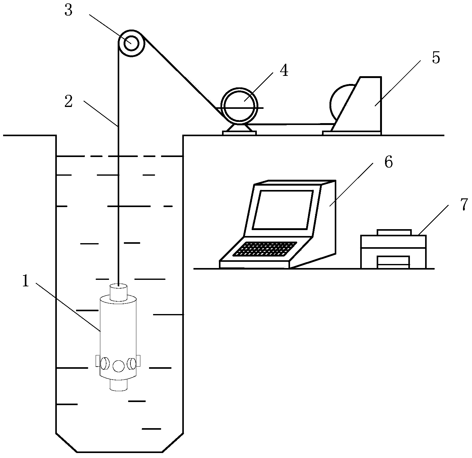 Logging method of ultrasonic logger system
