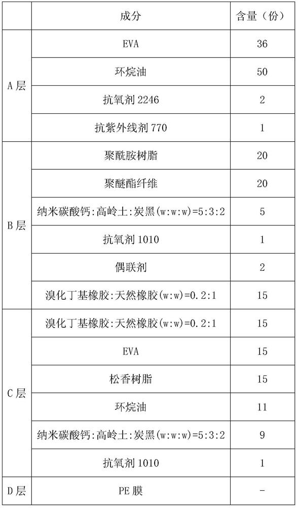 A kind of tire self-repair rubber strip and preparation method thereof