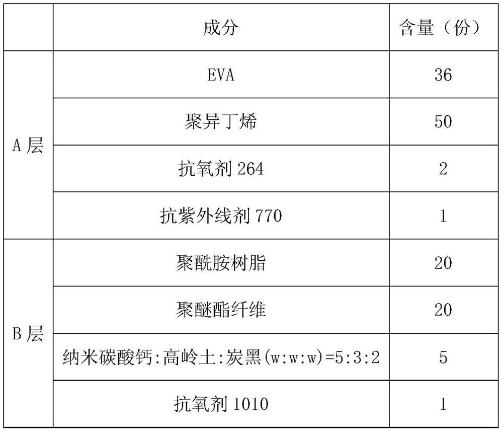 A kind of tire self-repair rubber strip and preparation method thereof