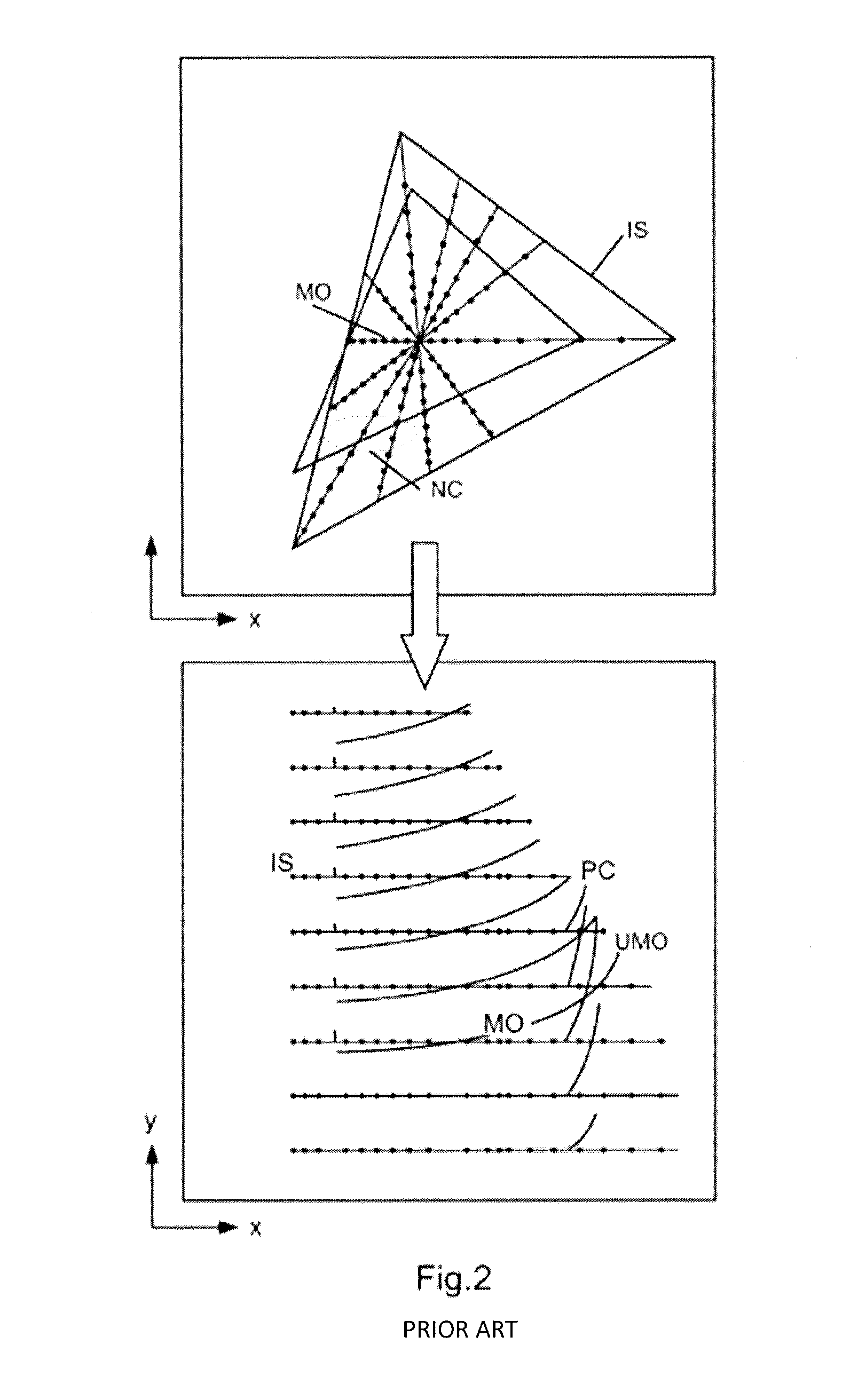 Device and method for processing color image data