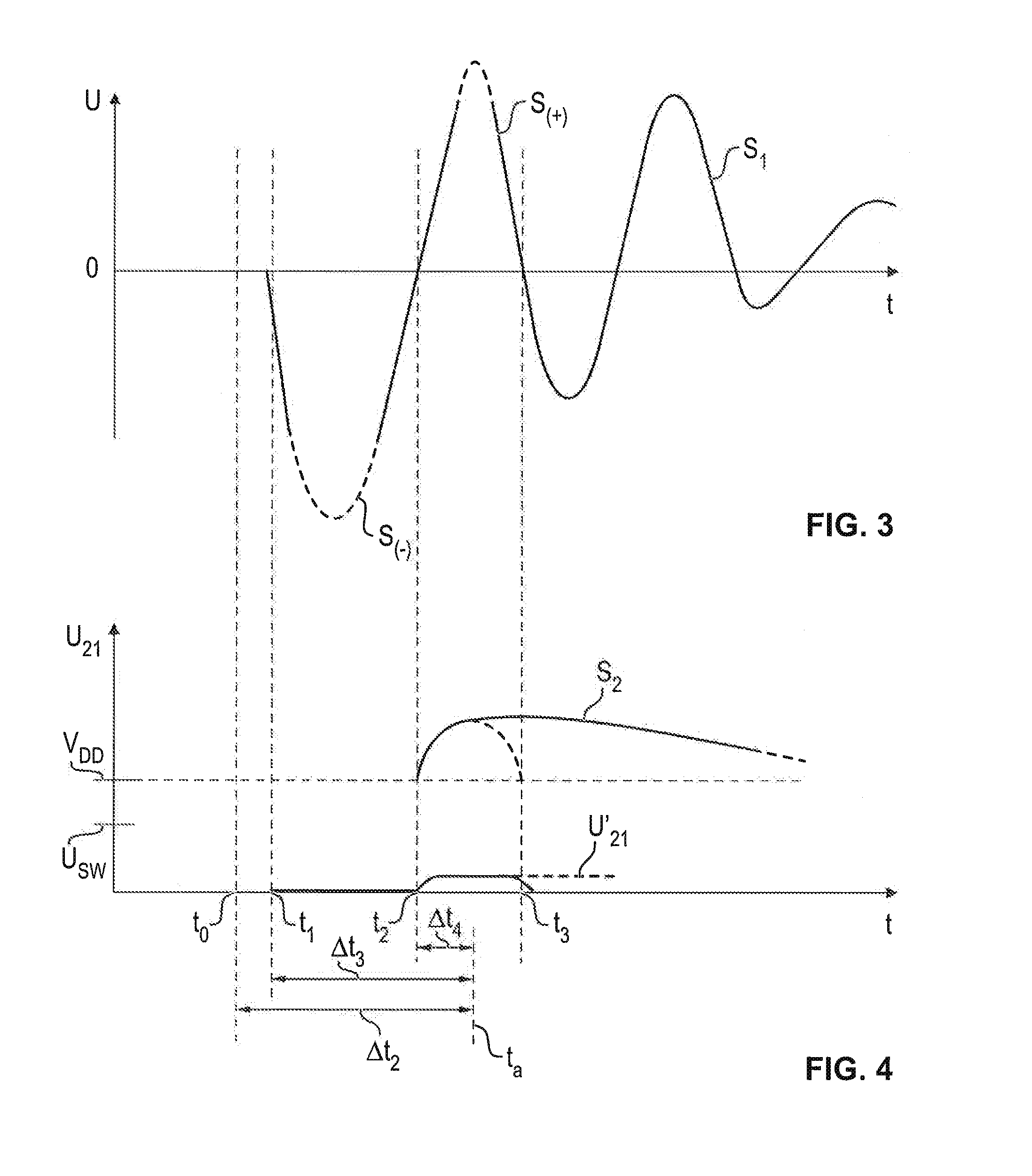 Ignition method for an internal combustion engine and an ignition device operated accordingly