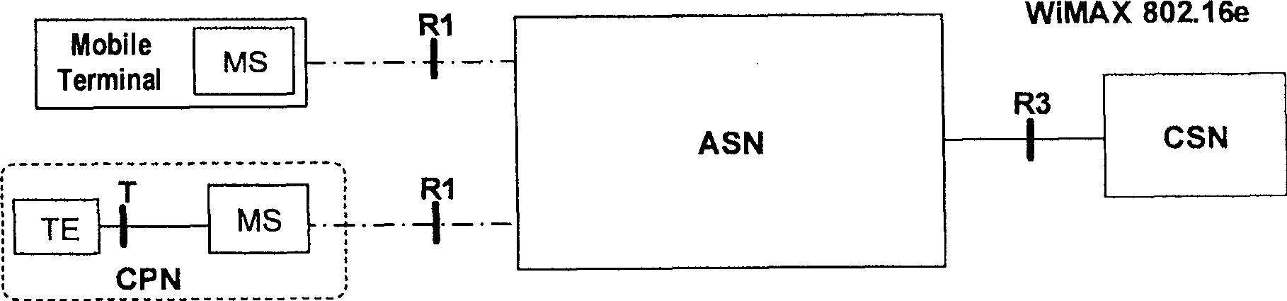 Method for interconnecting wide-band wireless access-in network and optical access-in wide-band network and system therefor