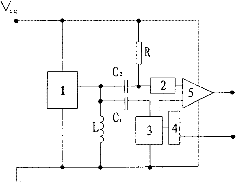 Sampling device for comparing amplitude and frequency variation difference