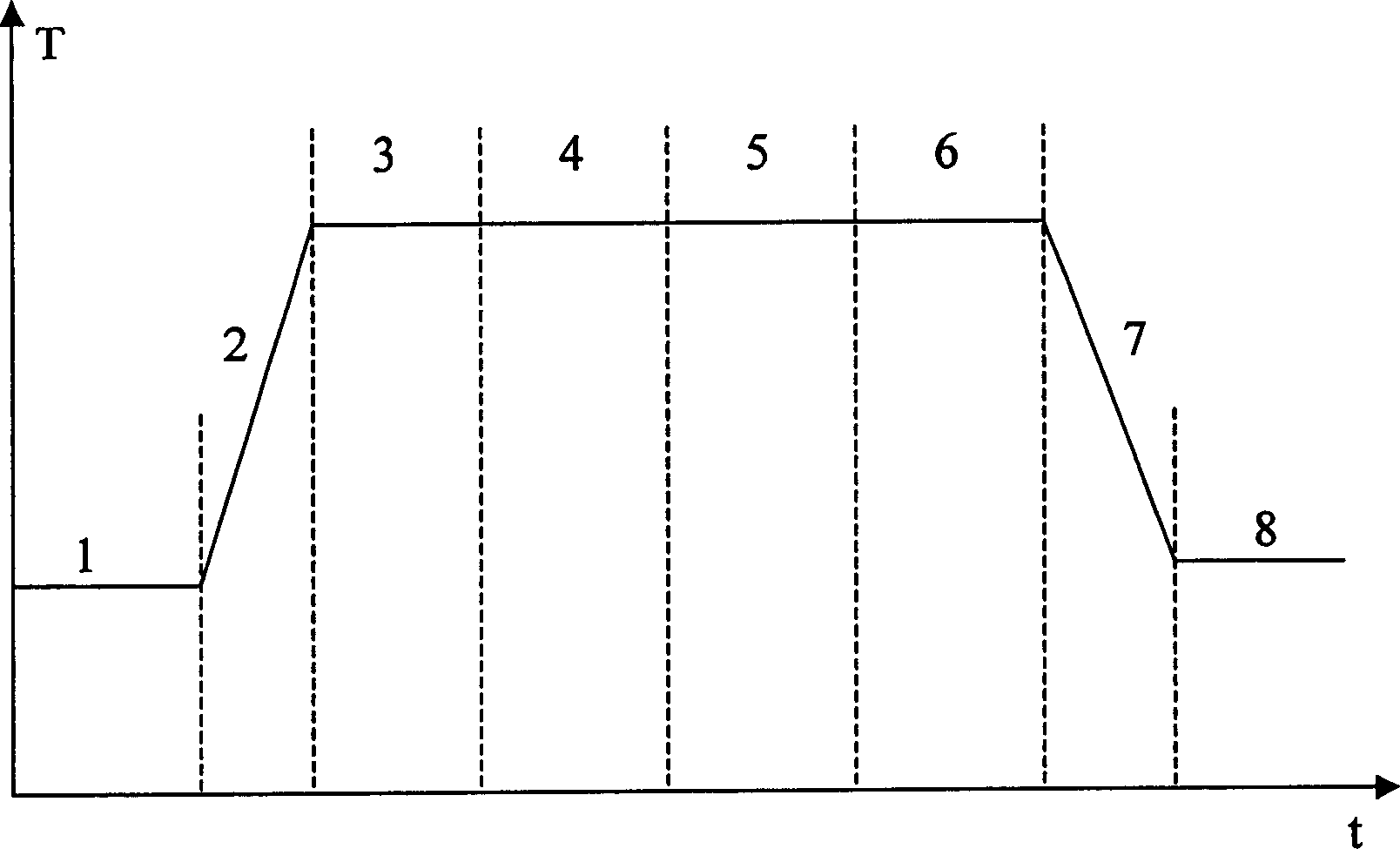 Nitrogen gate containing silicon oxide layer structure of semiconductor device and preparation technique