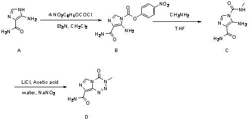Synthetic method for temozolomide and intermediate