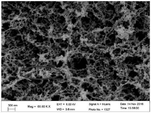 One-pot preparation of sio  <sub>2</sub> - Method for cellulose composite airgel material