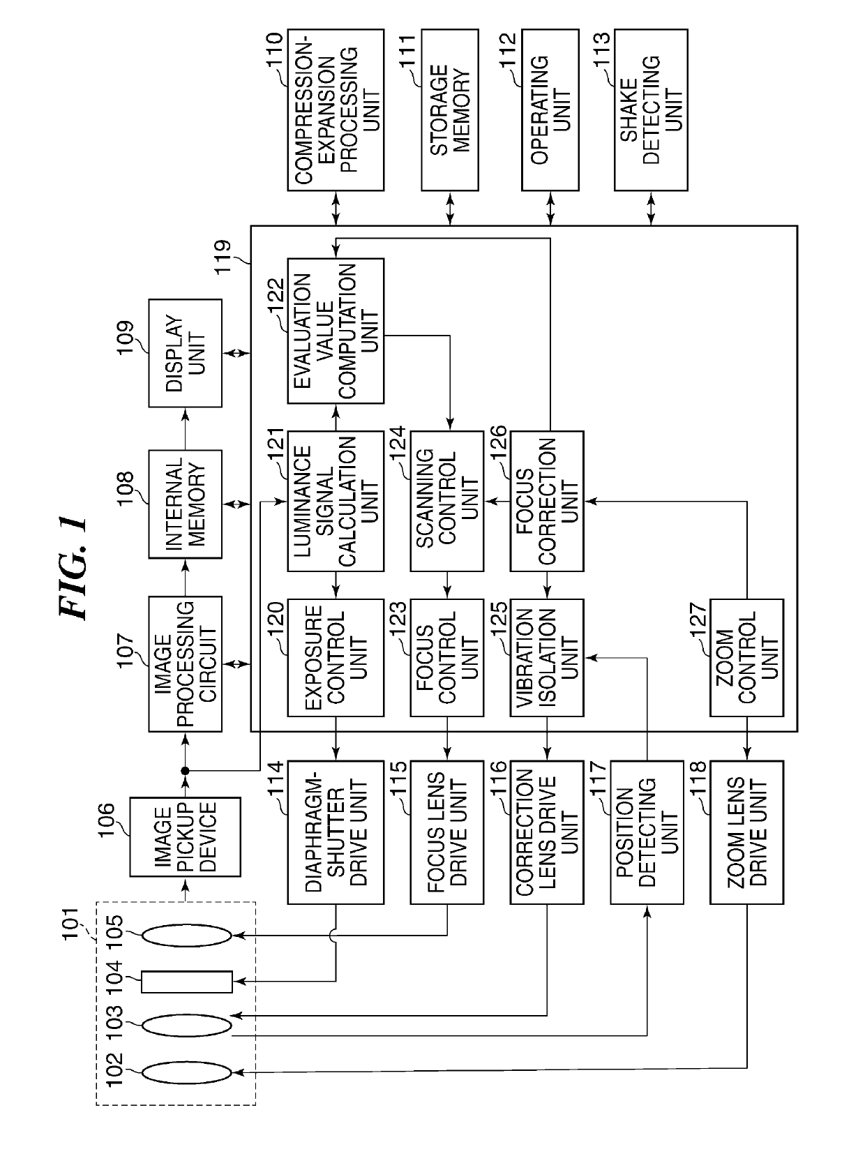 Image pickup apparatus with image stabilizing function, and control method therefor