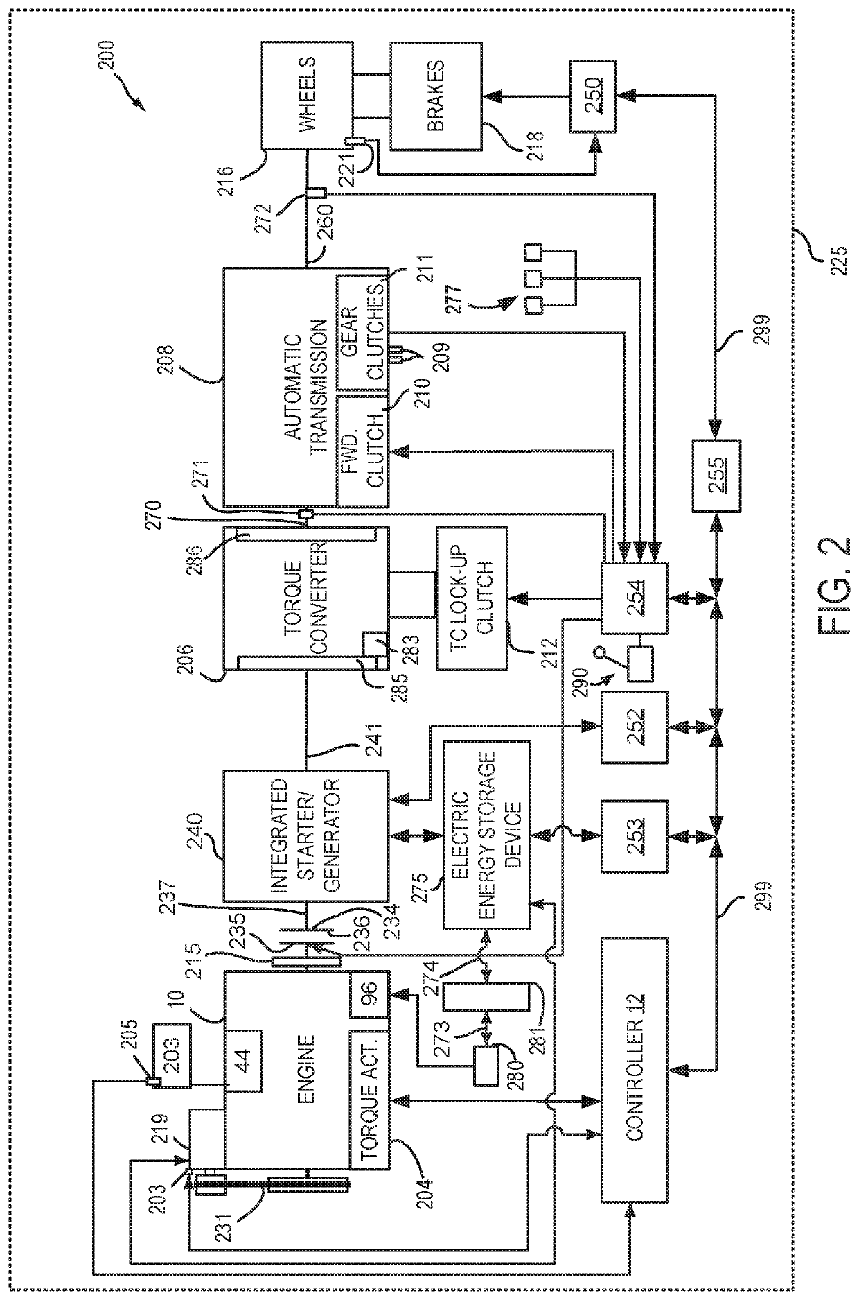 Methods and system for automatically stopping an engine