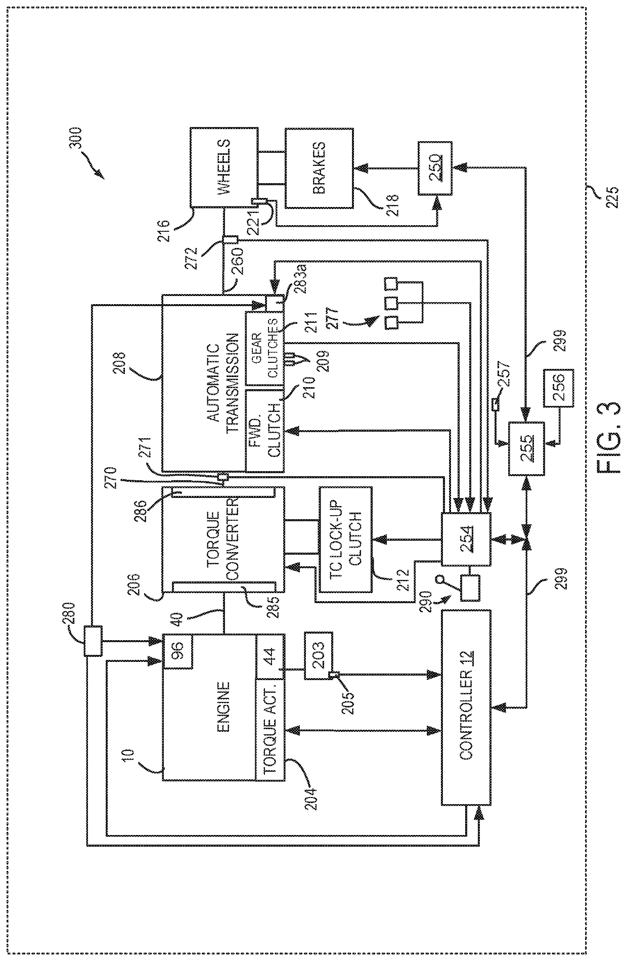 Methods and system for automatically stopping an engine