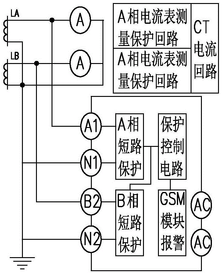 Current transformer protection device with remote short message alarming function