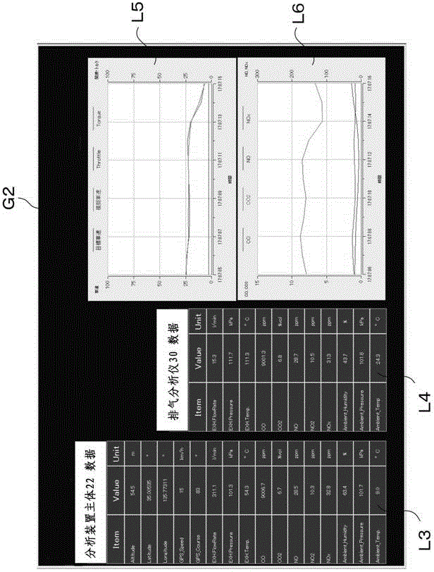 Vehicle test system, test management apparatus, and vehicle test method