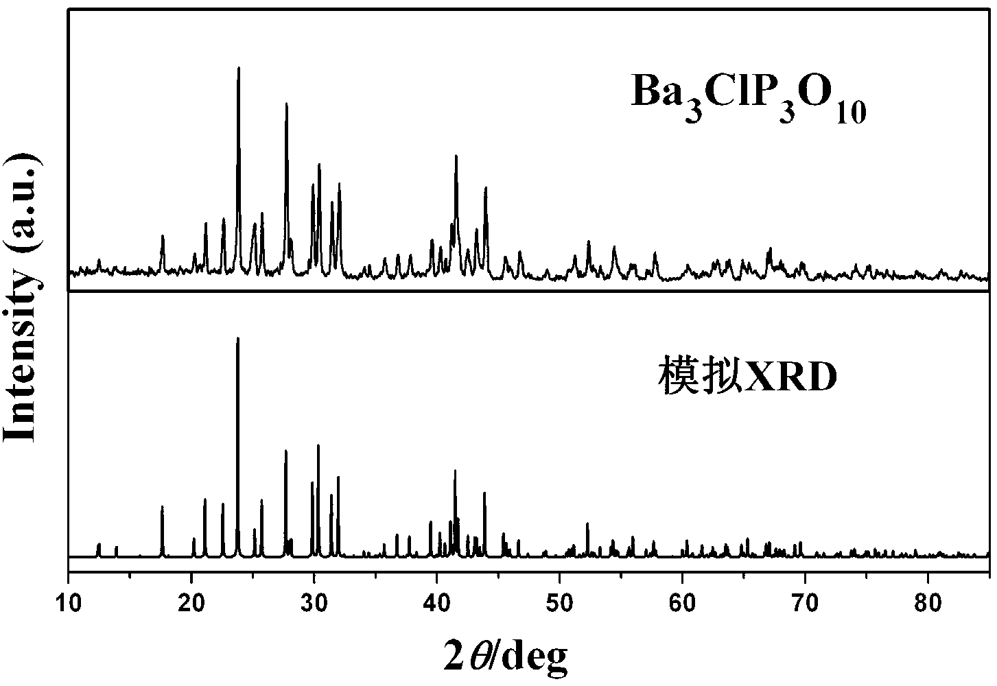 Ba3P3O10C1 single crystal and preparation method thereof