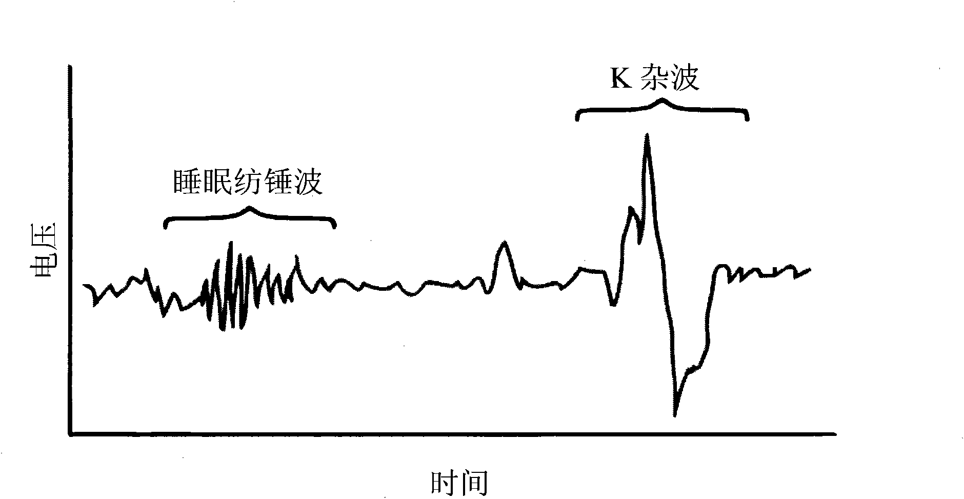 Sleeping detection device and sleeping detecting and assisting method thereof