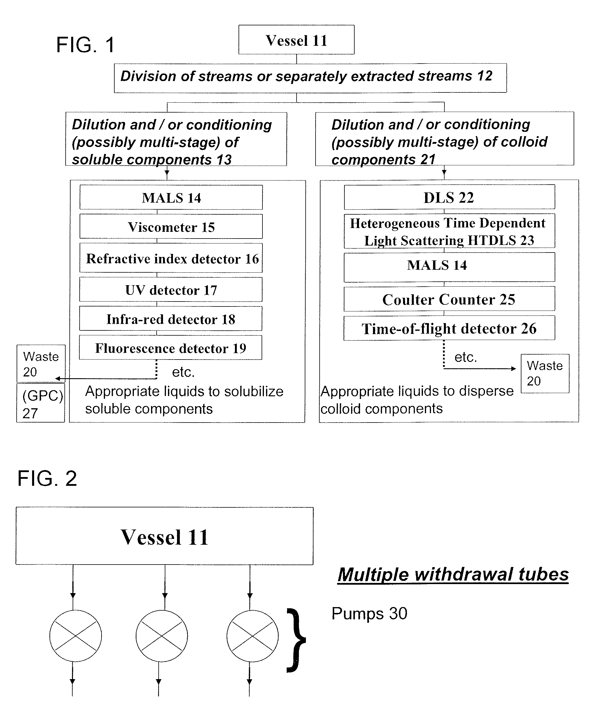 Methods and devices for simultaneously monitoring the characteristics of microscopic particles in suspension and the characteristics of soluble components during reactions