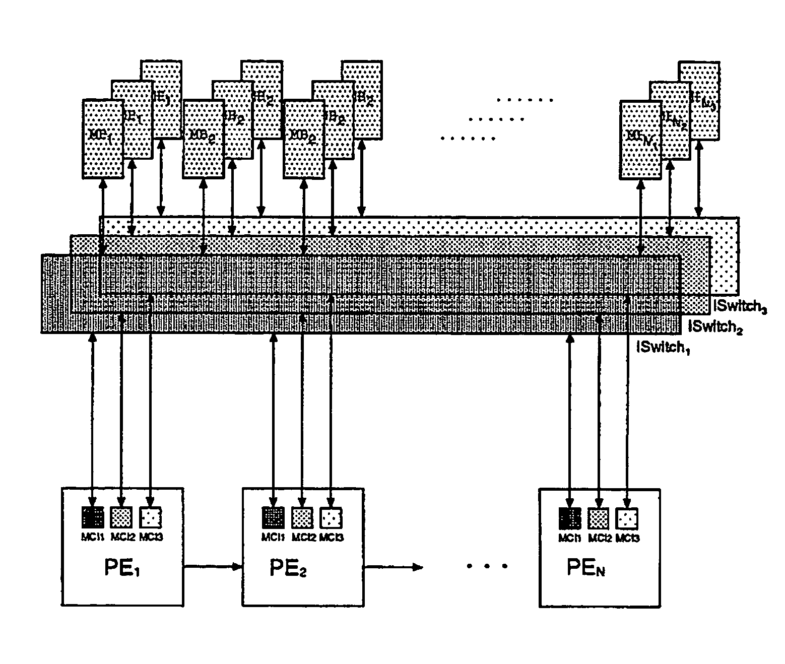 Switch memory architectures
