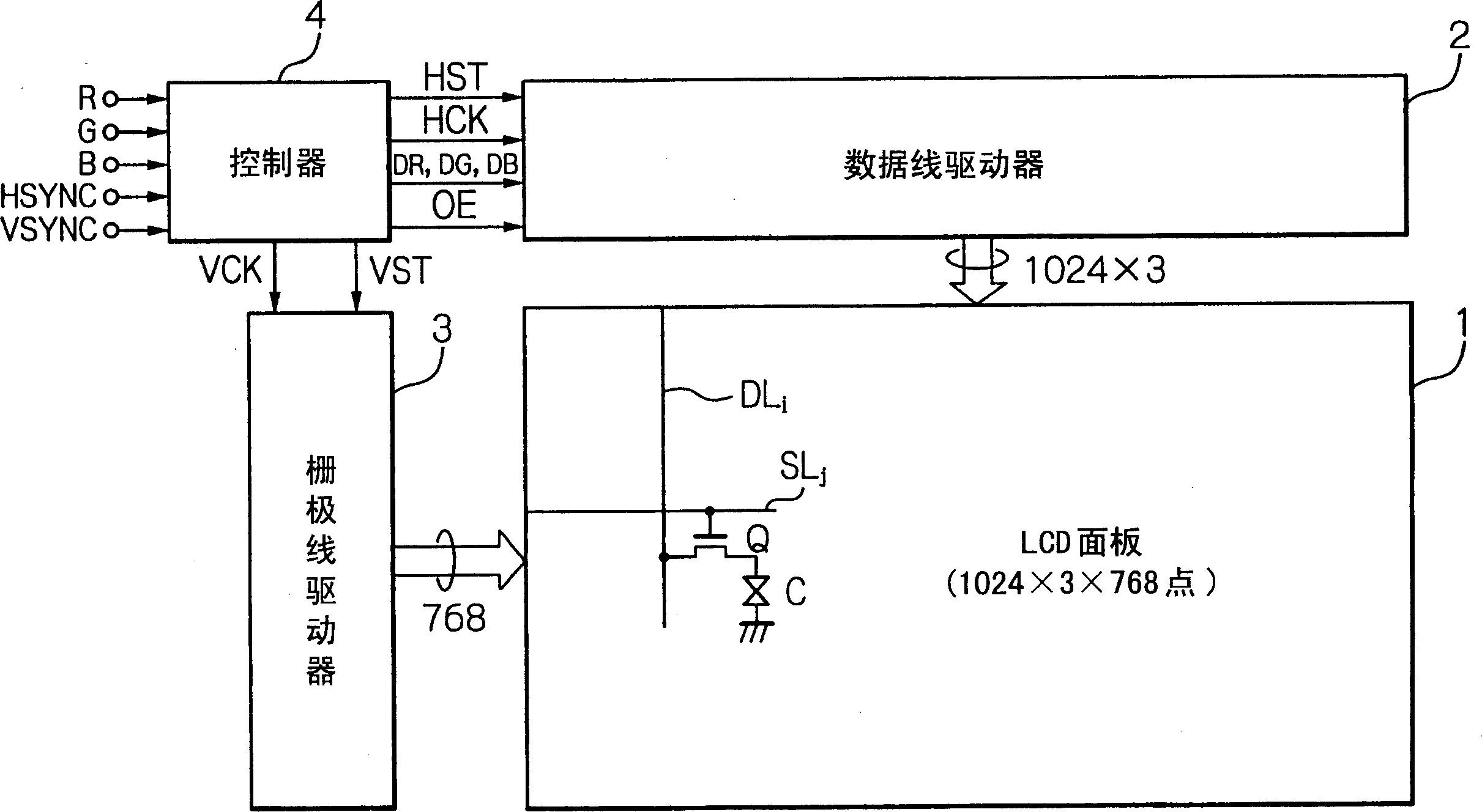 Data line driver including a plurality of cascaded data line driver sections having long sampling period of video signals