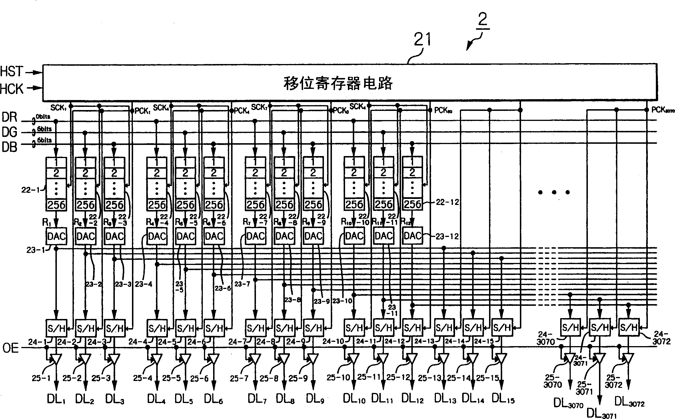 Data line driver including a plurality of cascaded data line driver sections having long sampling period of video signals