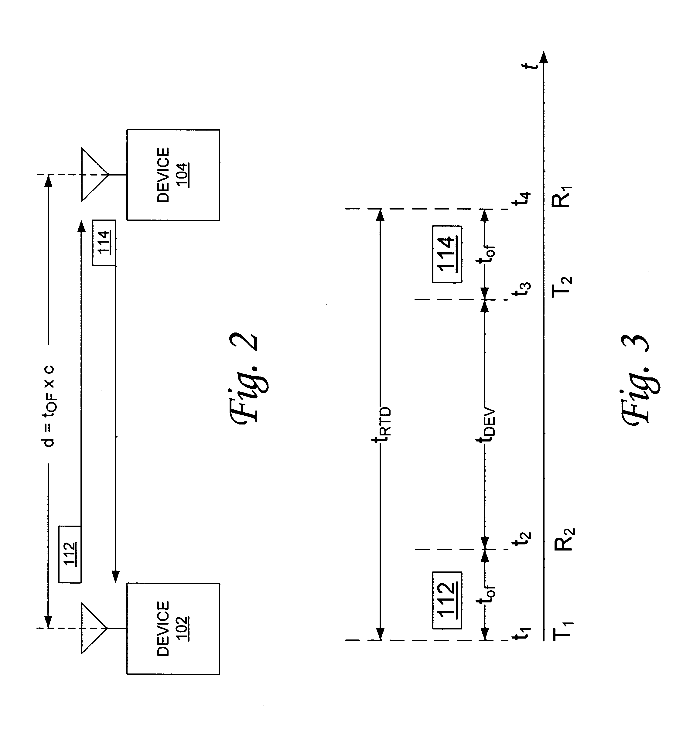 Ranging system and method