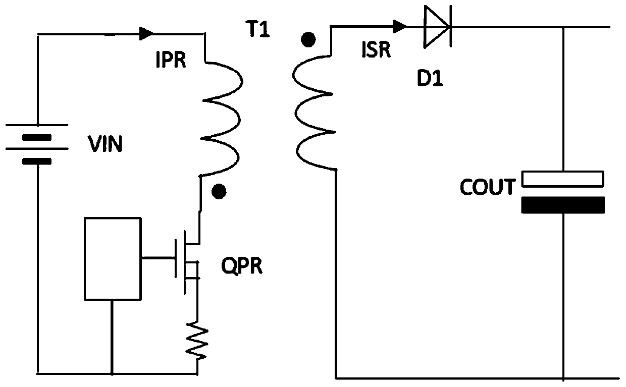Synchronous rectification control method for successive adjustment of gate, controller and switching power supply