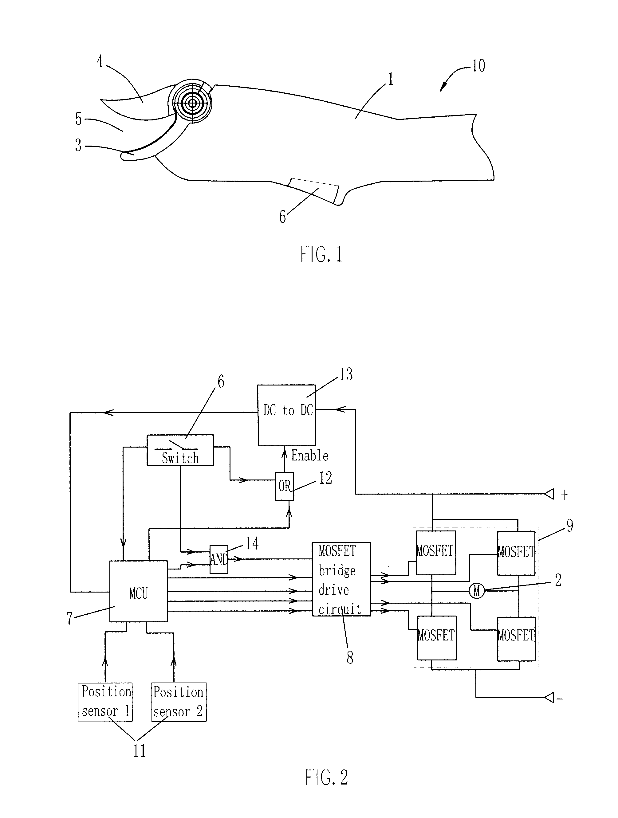 Control method for motor-driven shears