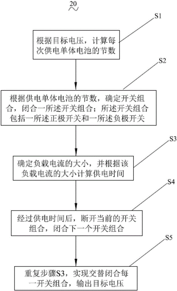 Voltage reduction method and voltage reduction circuit of battery pack