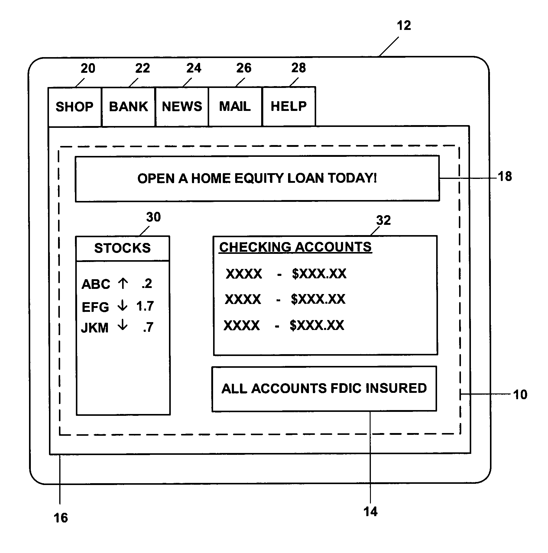 Method for entitling a user interface