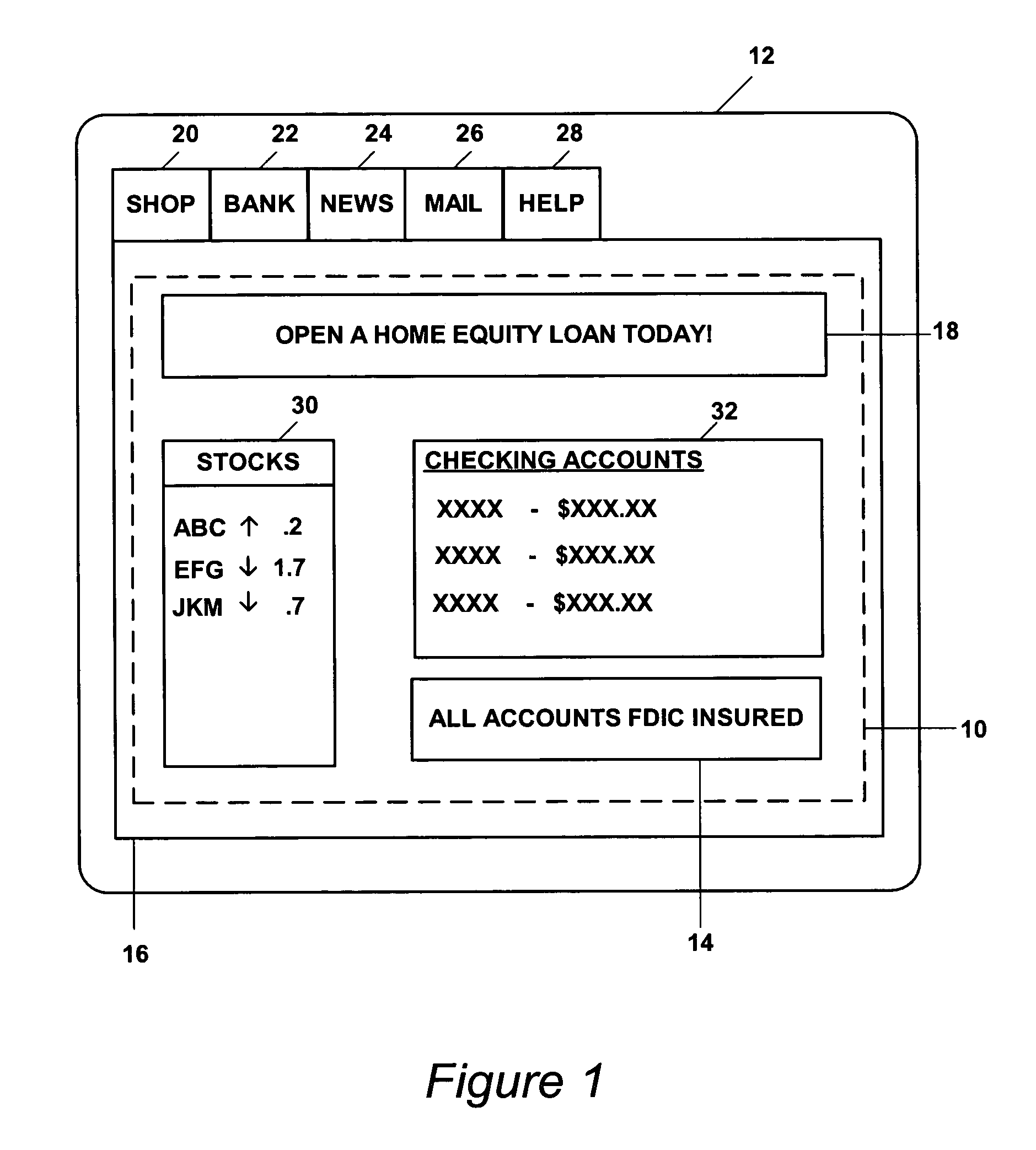 Method for entitling a user interface