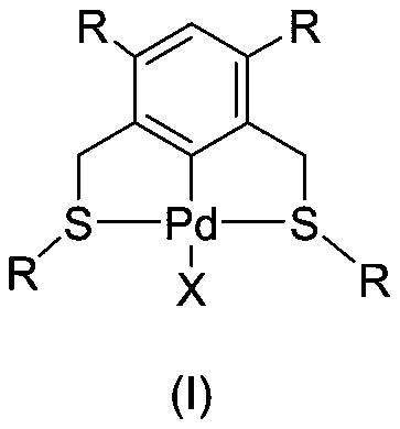 Achiral SCS type pincer-like compound and palladium complex thereof