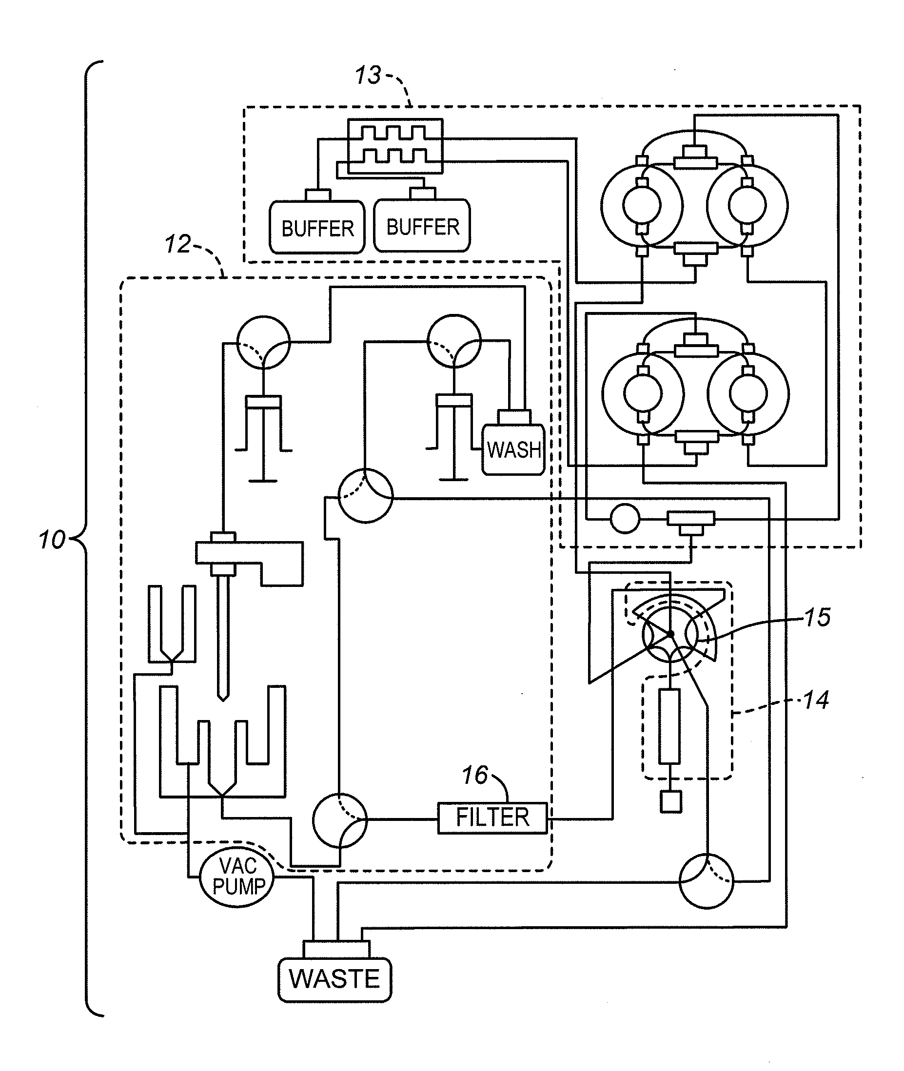 Automated Analyzer with Low-Pressure In-Line Filtration