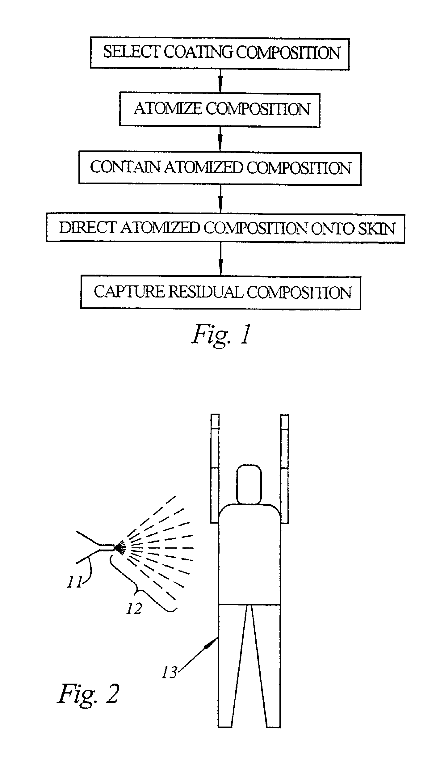 Method of and apparatus for automatically coating the human body