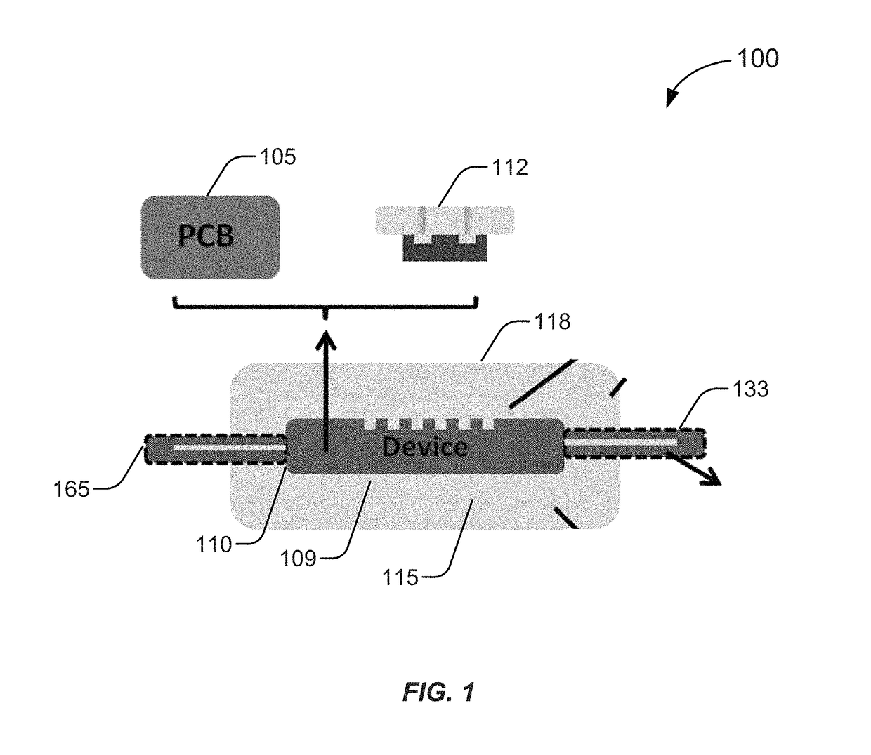 Multi-layer packaging scheme for implant electronics