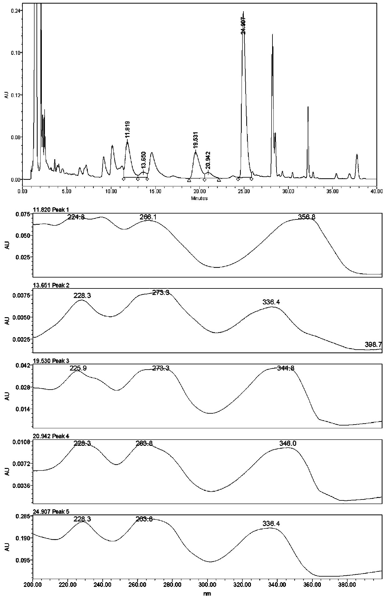 Preparation method of quaternary ammonium base component in corydalis tuber extract