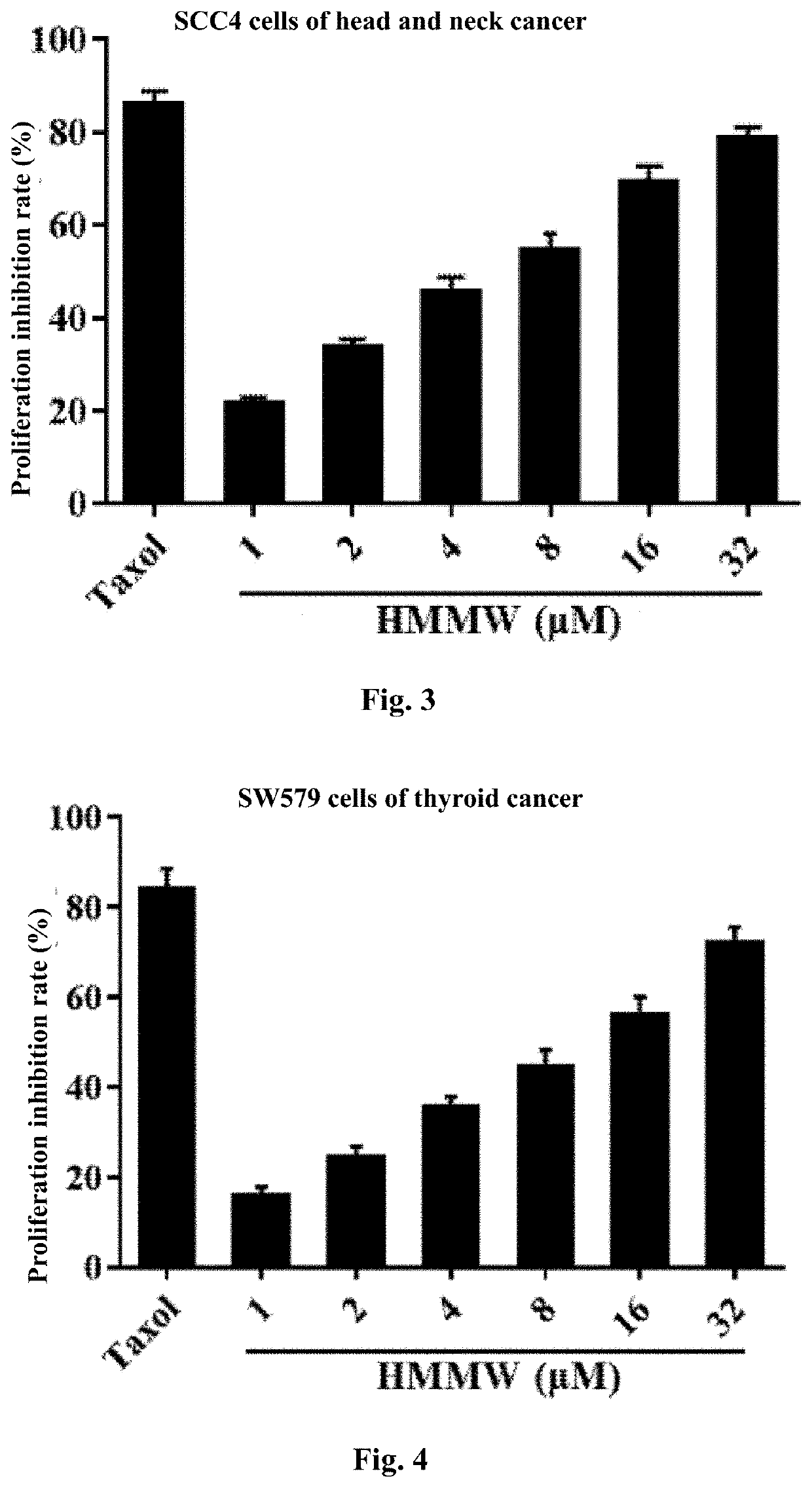 Novel micropeptide hmmw and application thereof