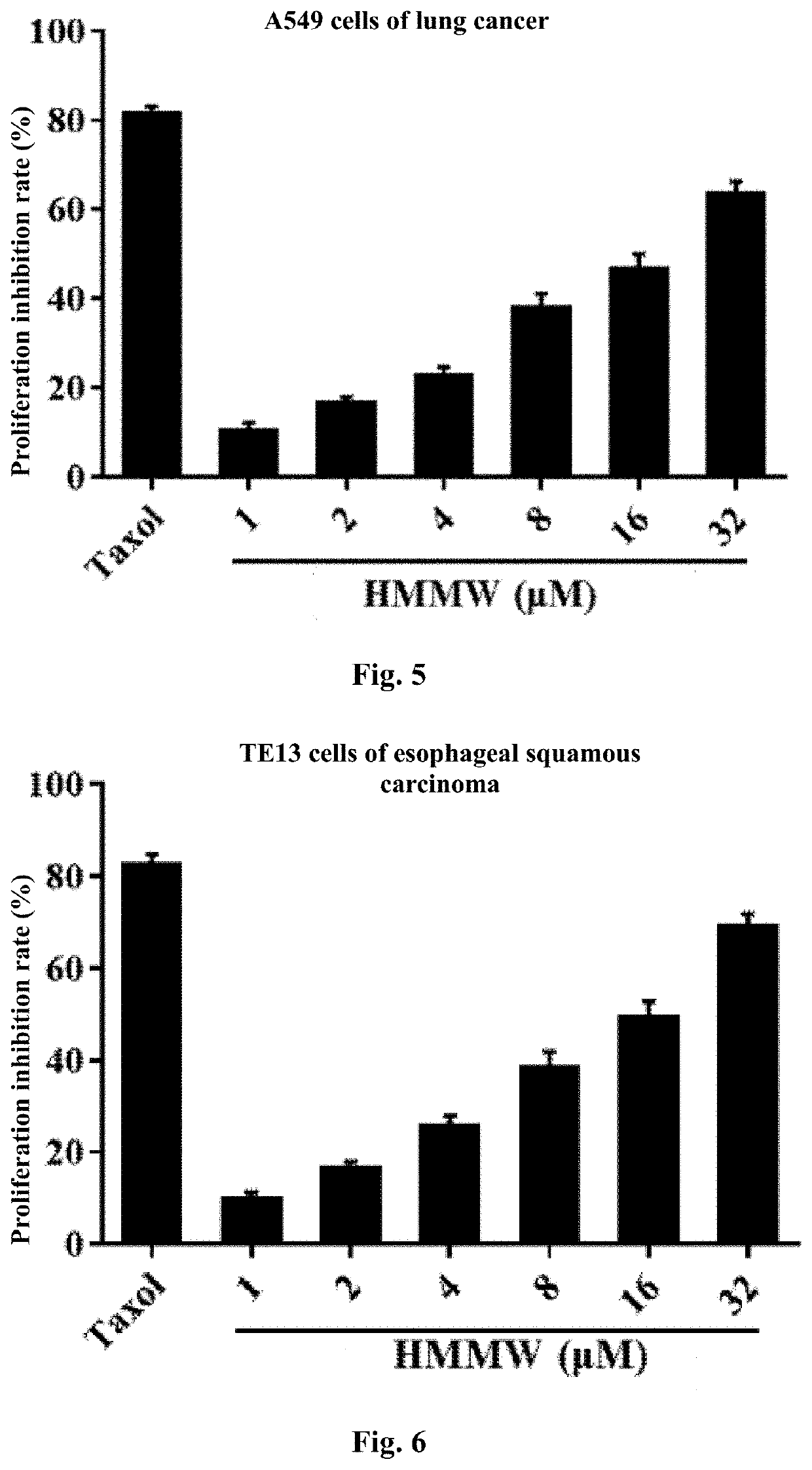 Novel micropeptide hmmw and application thereof