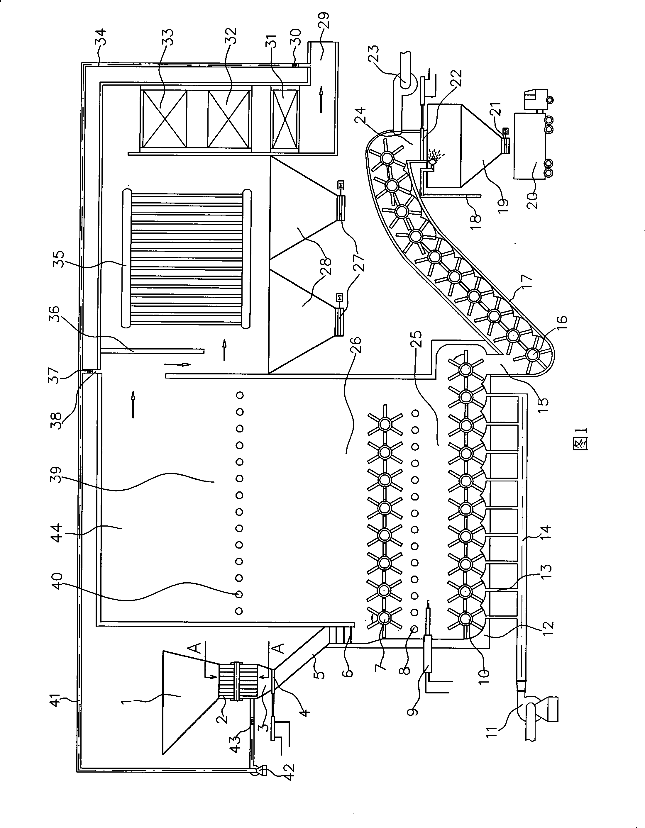 Efficient burning furnace with rotary fluidization grate