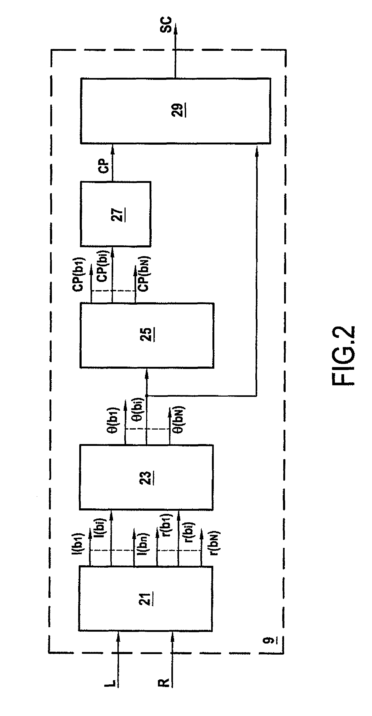 Device and method for encoding by principal component analysis a multichannel audio signal