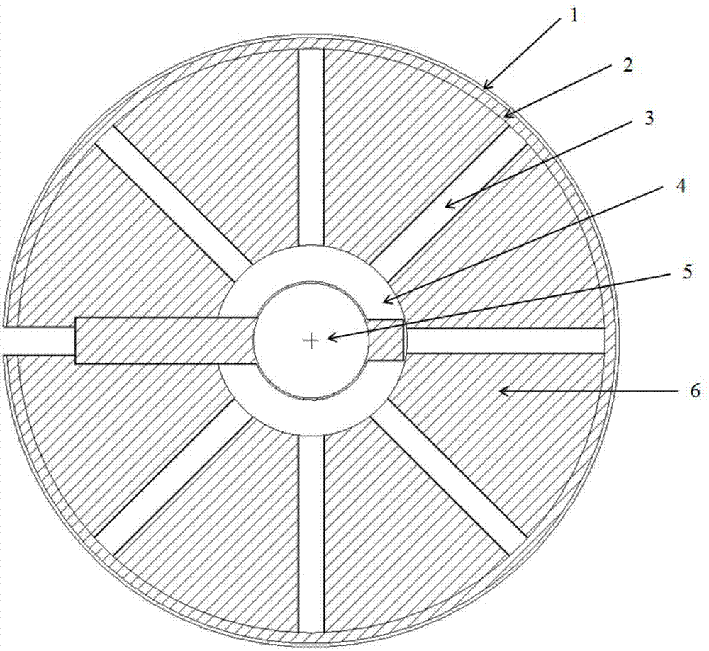 Compensation neutron dosimeter