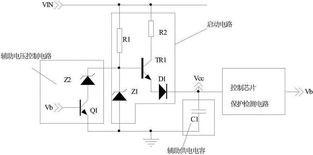 Switch power supply protection and control method and circuit